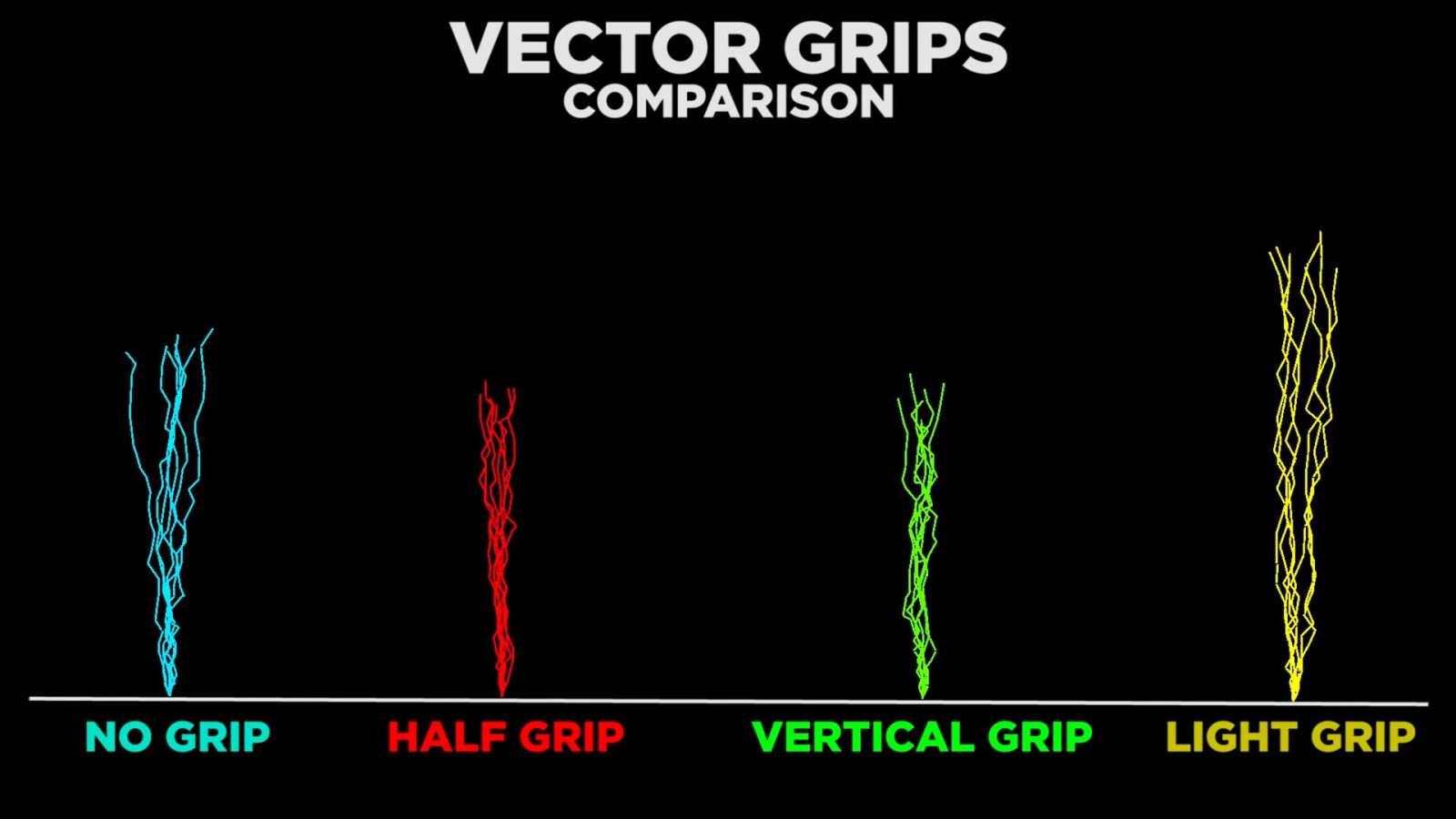 Light grip now fits Vector