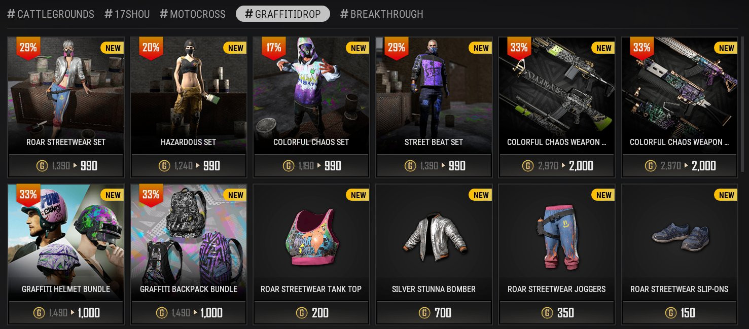 New Portion Of Skins Has Been Added To Pubg Store