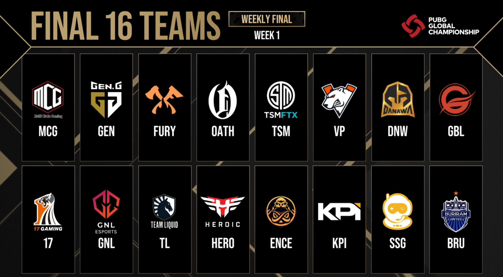 Pubg championship 2021 фото 84