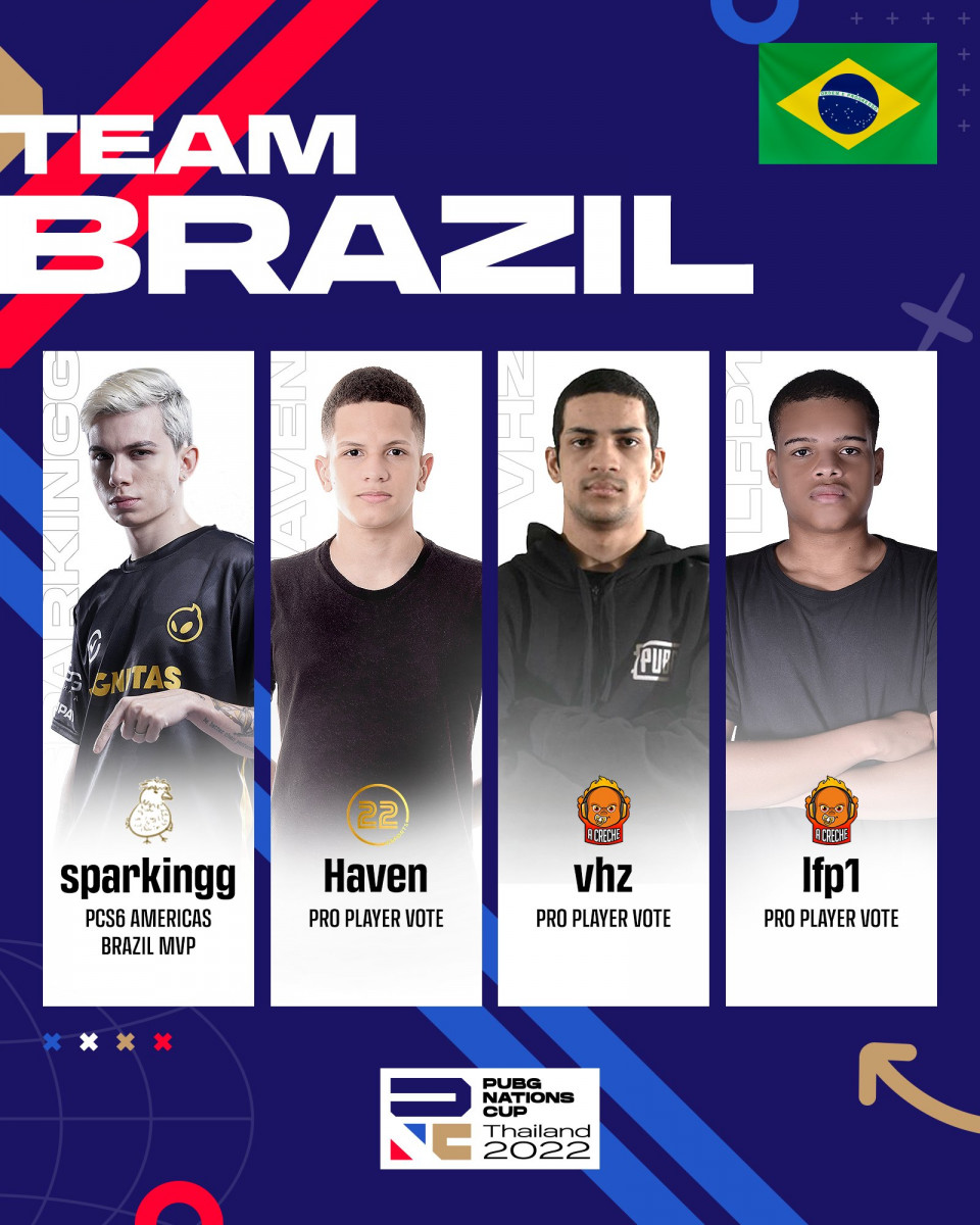 PUBG Esports Brasil