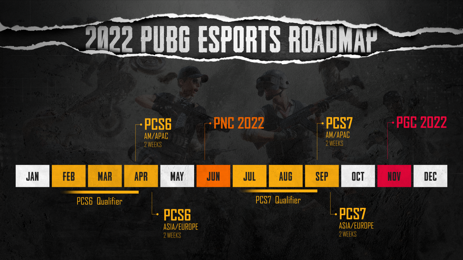 Pubg global championship 202 фото 59