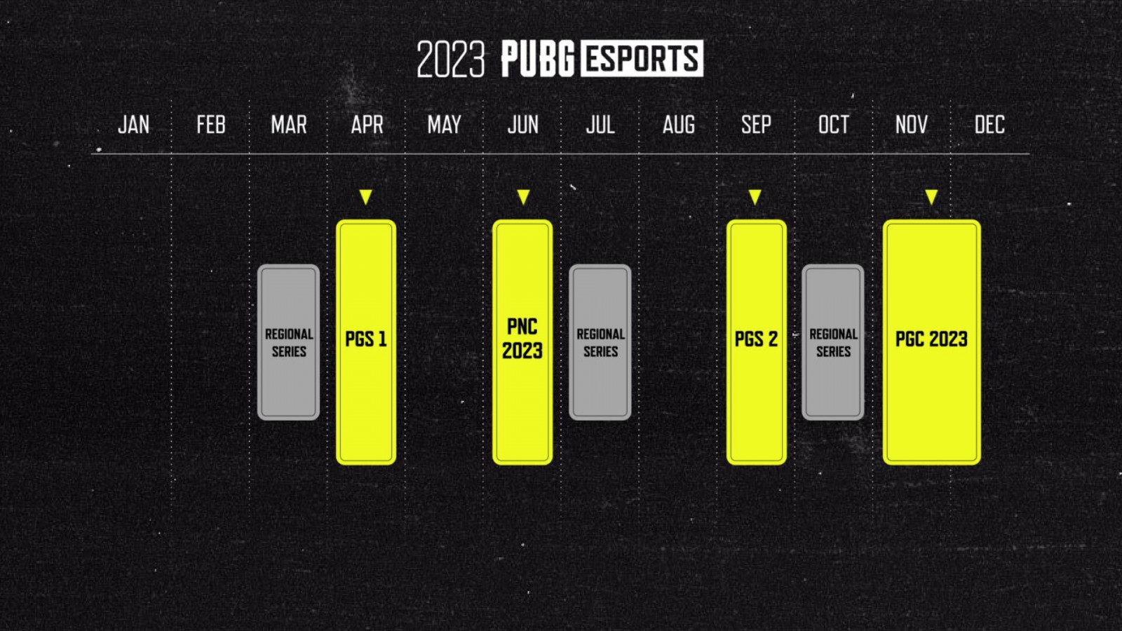 pubg new season 2023 release date