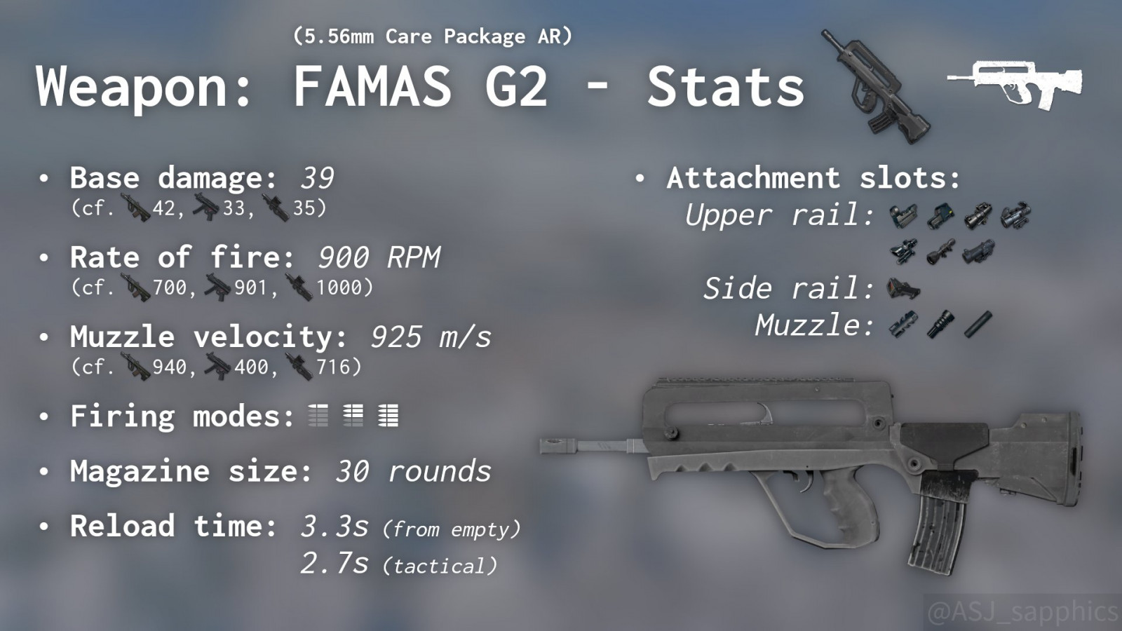 Famas pubg характеристики (116) фото