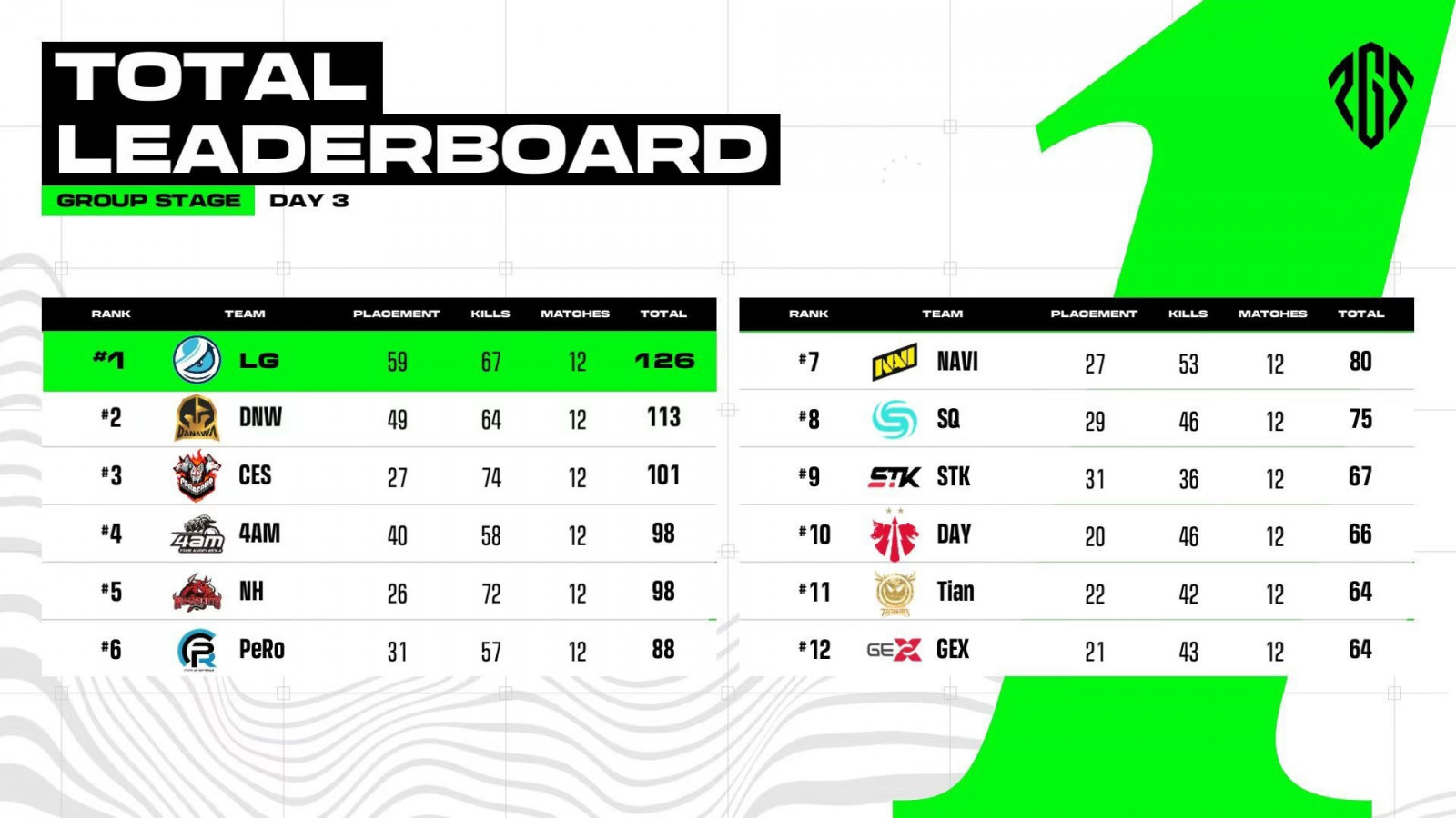 Soniqs pubg team фото 107