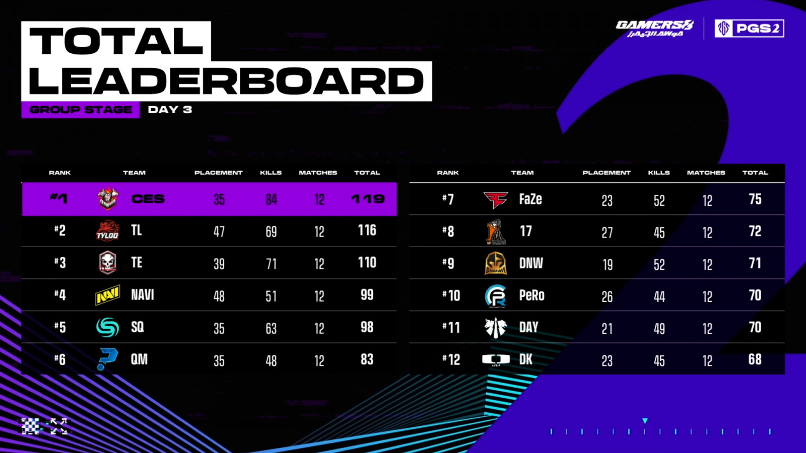 Twire gg pubg фото 8