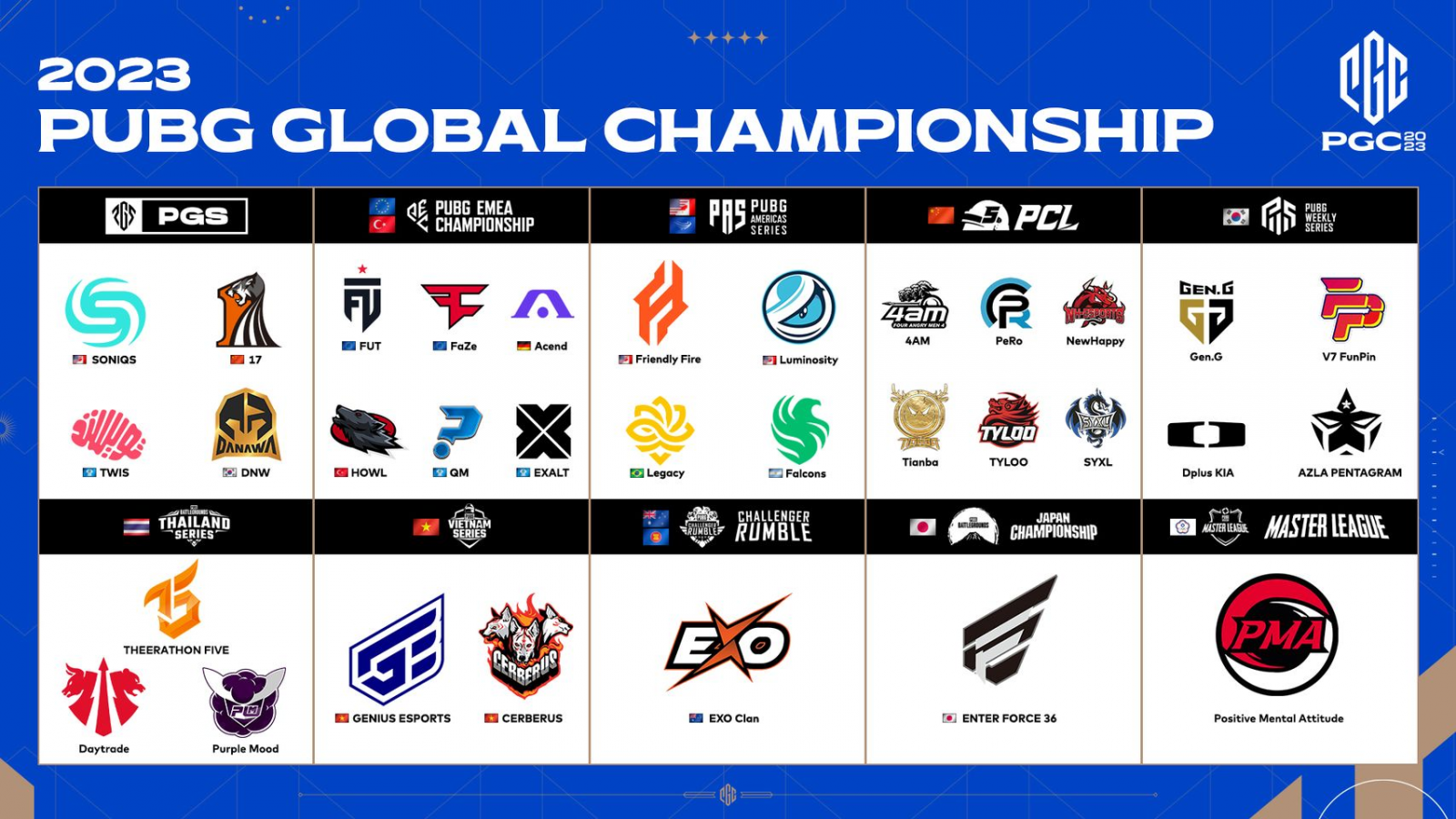 PUBG Global Championship 2023 começa neste sábado